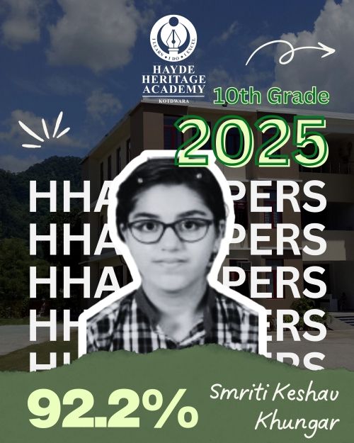 Smriti Keshav Khungar